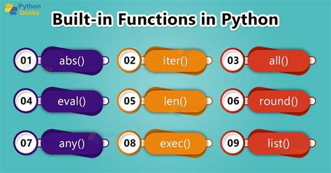 Python內建函數實用指南 怎麼樣才能輕鬆掌握？