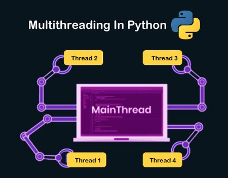 Python爬蟲多線程處理數據如何提升效率？