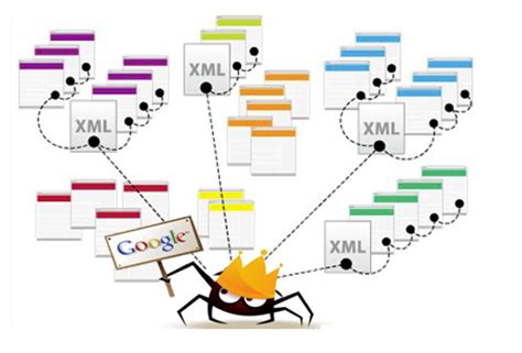 Python爬蟲軟體架構設計的秘密大公開！